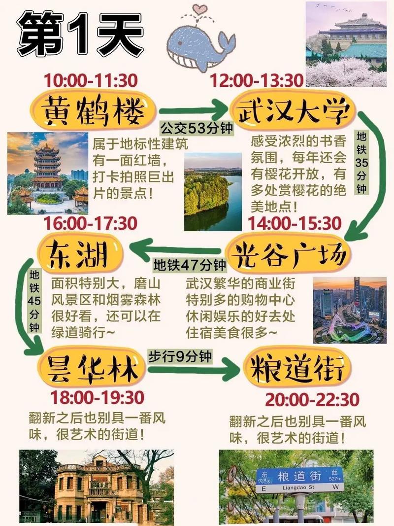 武汉休闲体验_武汉休闲的地方有哪些_武汉休闲sz
