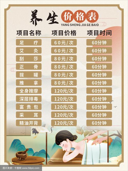 武汉养生一般多少钱？李伟的亲身经历，为您揭秘高性价比调养之道