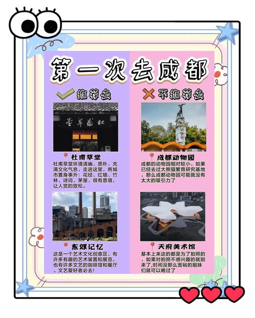 成都被称休闲之都，其保健作用几何？饮食气候有何影响？