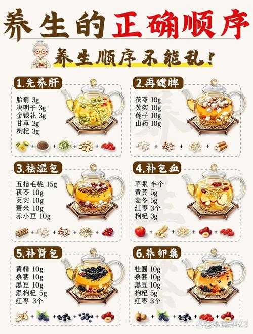 武汉养生馆_武汉养生怎么样_武汉养生什么意思