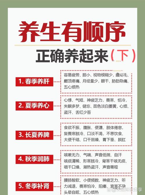 想知道武汉哪里适合保养身体？这份健康养生信息请收好