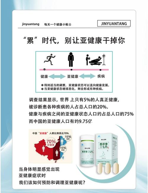 武汉养生馆_武汉养生体验_武汉的养生馆里有什么服务项目