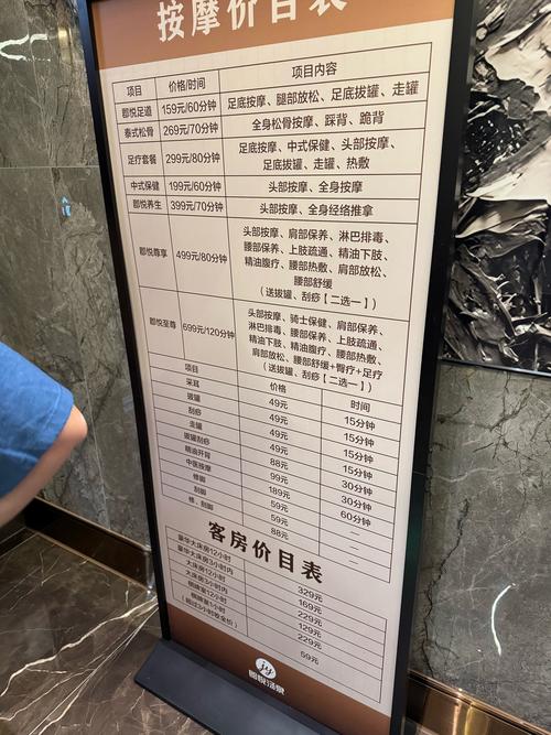 武汉桑拿价格大揭秘：从几十到几百，项目经理亲述如何选才值