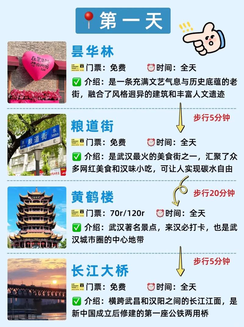 武汉休闲的地方有哪些_武汉休闲去处_武汉休闲推荐