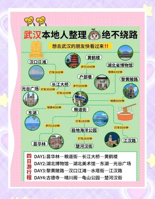 武汉休闲哪里好_武汉休闲的地方_武汉休闲景点