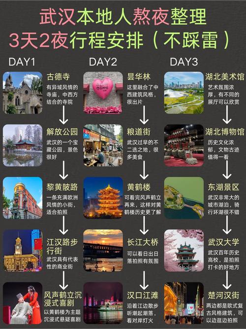 武汉休闲什么价格_武汉休闲sz_武汉休闲去处