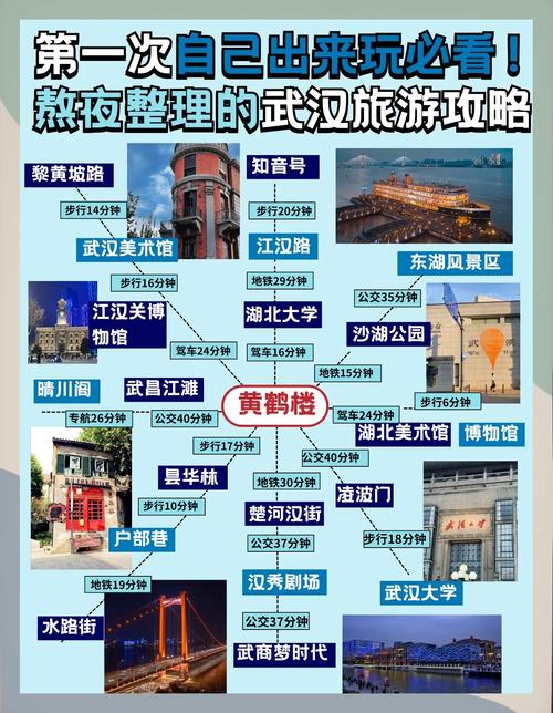 武汉体验_武汉休闲sz_武汉休闲体验