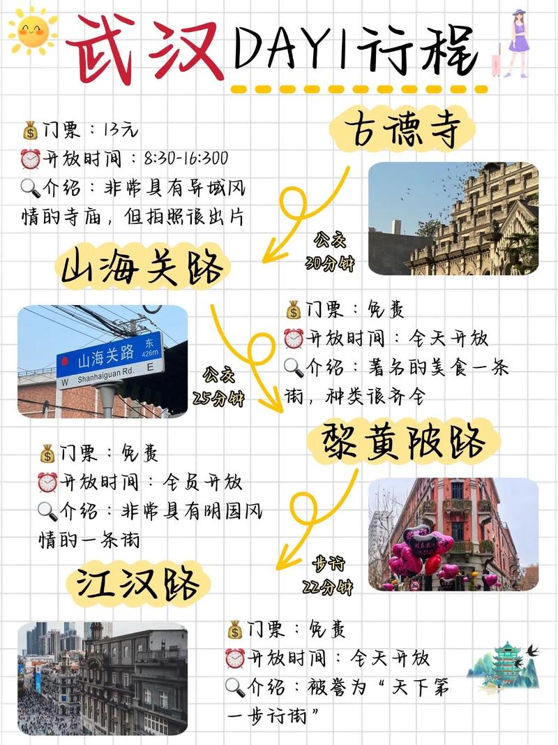 武汉上班族周末去哪玩？一个打工人的真实休闲指南分享