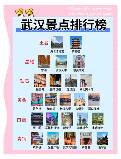 武汉休闲店_武汉休闲体验_武汉休闲什么价格