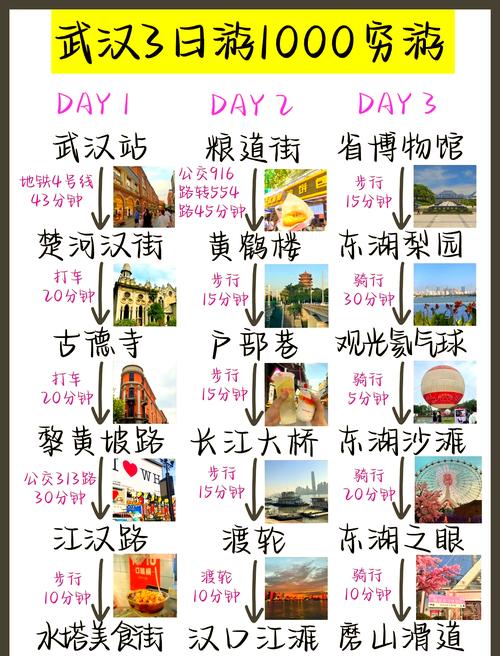 武汉休闲店_武汉休闲体验_武汉休闲什么价格