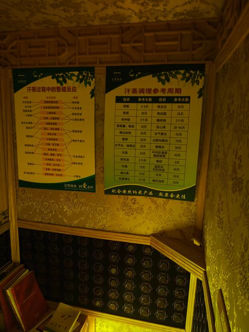 武汉市最好的桑拿会所_武汉桑拿推荐_武汉桑拿哪个地方好